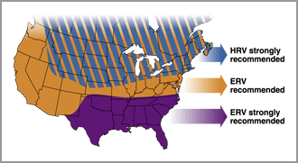 Ventilation System recommendations across United States